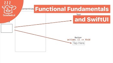 Functional Fundamentals and SwiftUI, Daniel Steinberg (English)