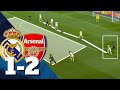 How Arteta Handled Ancelotti’s Tactics - Real Madrid vs Arsenal Tactical Analysis