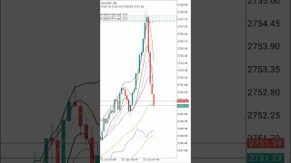 To Much Secret On Bbma... Which Setup You Like? .. Sniper Entry Bbma Matasenja, Fx