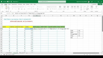 EXCEL - Hướng dẫn xếp loại sinh viên - TIN HỌC VĂN PHÒNG -  ASSIGNMENT - FPOLY