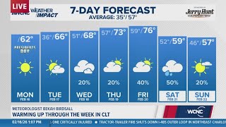 Comfortable weather remains as pollen levels increase