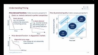 Creating Value II: Price (Marketing Crash Course 7/9)