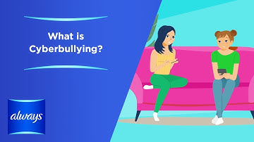 What is Cyberbullying?