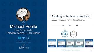 Server Admin APAC Tableau User Group - 4 May 2021