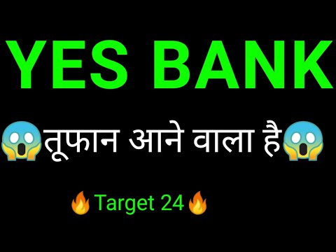 YES BANK SHARE  
