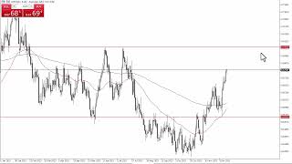 AUD/USD Forecast for December 21, 2023 by Chris Lewis for FXEmpire