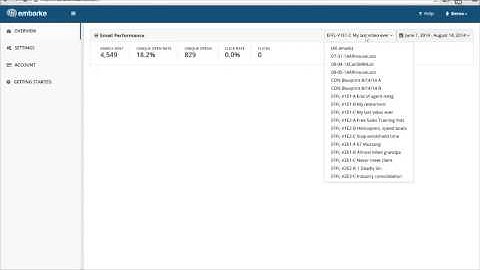 Infusionsoft Split Testing in Campaign Builder with Embarke