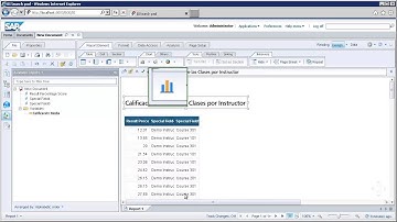 Integrando Questionmark Results API con SAP BusinessObjects