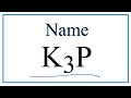 Naming and Formulas of Ionic Compounds
