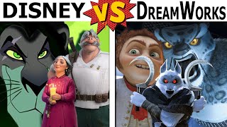 Dlaczego DreamWorks Ma Lepsze Złe Charaktery Niż Disney?