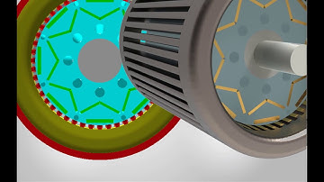 Ansys Motor-CADのご紹介