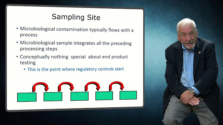 ICMSF 2017   02 "Microbiological Testing Basics", ...