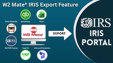 Easiest 1099 IRIS Filing: Bulk Upload to IRS in Minutes (No CSV Formatting Errors!)