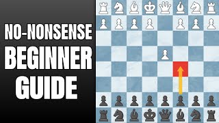BENONI DEFENSE - No-Nonsense Beginner Guide
