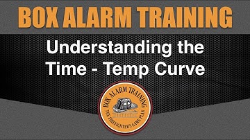 Understanding the Time Temp Curve | Box Alarm Training