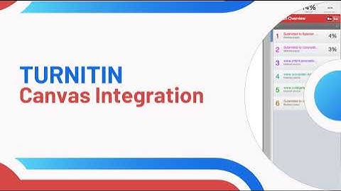 Turnitin: Canvas Integration