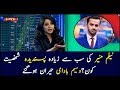 Wasim Badami stunned after hearing Neelam Munir's favourite person