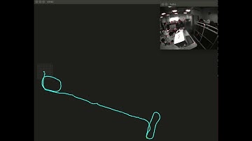 Hyperception Visual Inertial Odometry