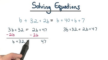 Solving Equations - Visualizing Algebra