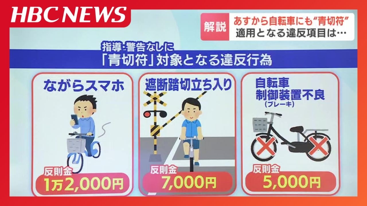 自転車（決まりました） Explanation] 