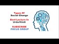 Types Of Social Change || Sociology || Lecture in Urdu/Hindi