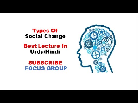 Types Of Social Change || Sociology || Lecture in Urdu/Hindi