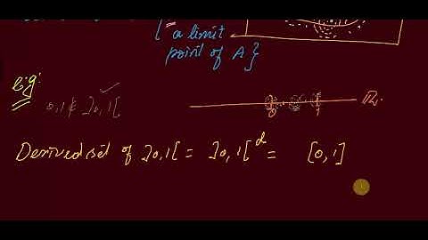 #MTH405 Lecture 37 Part 4 || Derived Set || Definition and example  || Virtual University