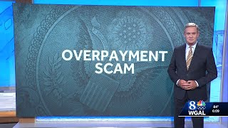 Quick thinking saves York County resident from losing money in Venmo scam