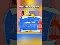 Millionaire Again #simpsons #shorts