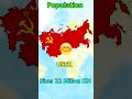 What if Soviet union returned???