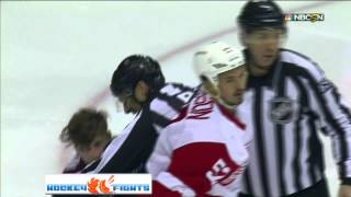 Jonathan Ericsson vs. Nathan MacKinnon