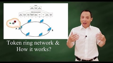 Token ring network and how it works