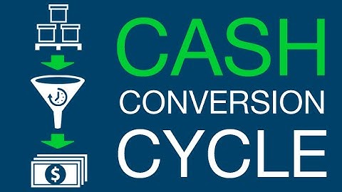 What is The Cash Conversion Cycle - CCC?