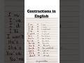 👉Contractions in English in 50 seconds #englishgrammar #contractionsinenglish #learnenglishtipsdaily