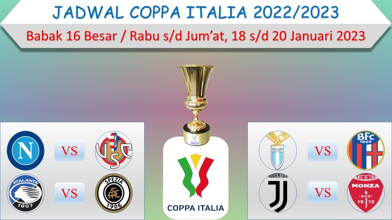 кубок италии 2022 2023