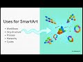 2.5_Adding Images, Videos &amp; Multimedia in PowerPoint