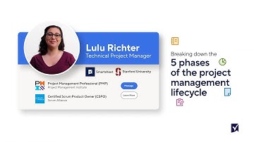 Understanding the Project Management Lifecycle
