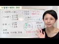 【　分蜜糖の種類について  日本で売られている砂糖の大半は海外から輸入したサトウキビが原料です　　】  About Types of Molasses Sugar