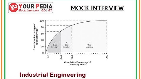 Industrial Engineering | Mock Interview | Industrial Engineering Interview Qs | Winter Admissions
