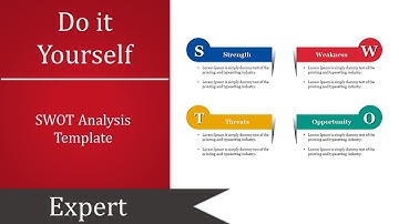 How to insert a swot analysis template powerpoint