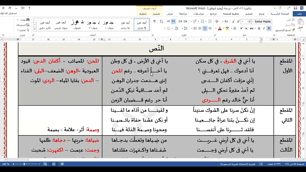 أغاني إفريقيا|  تطبيقات إضافيّة| الجزء الثاني|منصّة سند