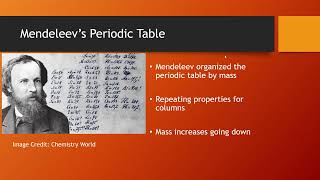 6.1 Organizing the Elements