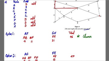 D1 Q5 June 2013 (Replacement) Edexcel Maths A-Level