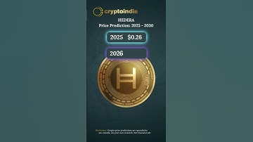 Hedera (HBAR) Price Prediction 2025 to 2030 in USD 💵 | HBAR Future Forecast
