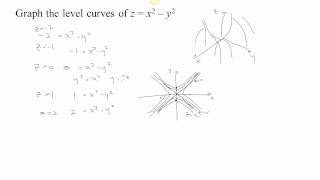 Level Curves Part 1b Hyperbolic Paraboloid Youtube