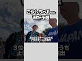 ワールドカップ予想を、こやトラベル氏に聞いてみた！