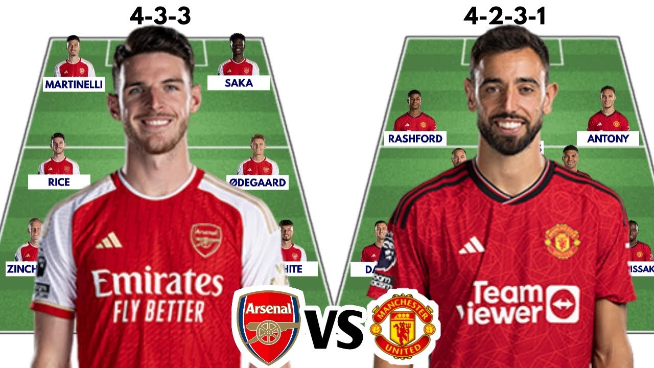 ARSENAL VS MANCHESTER UNITED Head to head Potential starting lineup EPL MATCHWEEK 4 2023/2024