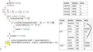 Famous C Programming, Lecture 40, Recursion 05 Wealth