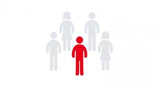 Census 2022 - How do I participate?