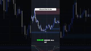 KAS Price About to Hit This Level Hard #crypto #trading #analysis